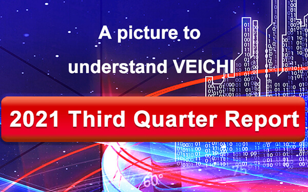 Una imagen para entender el informe del tercer trimestre de 2021 de VEICHI